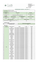 90% CBD OIL PURE EXTRACT