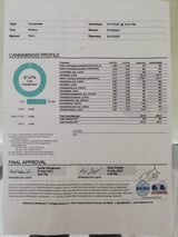 90% CBD OIL PURE EXTRACT